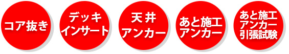 事業内容:コア抜き・デッキインサート・天井アンカー・アンカー工事